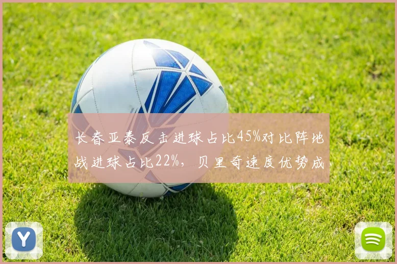 长春亚泰反击进球占比45%对比阵地战进球占比22%,贝里奇速度优势成战术支点